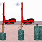 Jet grouting nedir